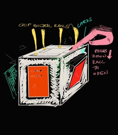 Hand-drawn concept sketch of the cube mechanism, annotated with chip holder rails, card flap and press-down rail